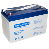 Аксессуары CHALLENGER (ЧЕЛЛЕРНДЖЕР)