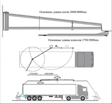 Производители -  Российский производитель Удлинитель консоли 4м для автомойки грузового транспорта